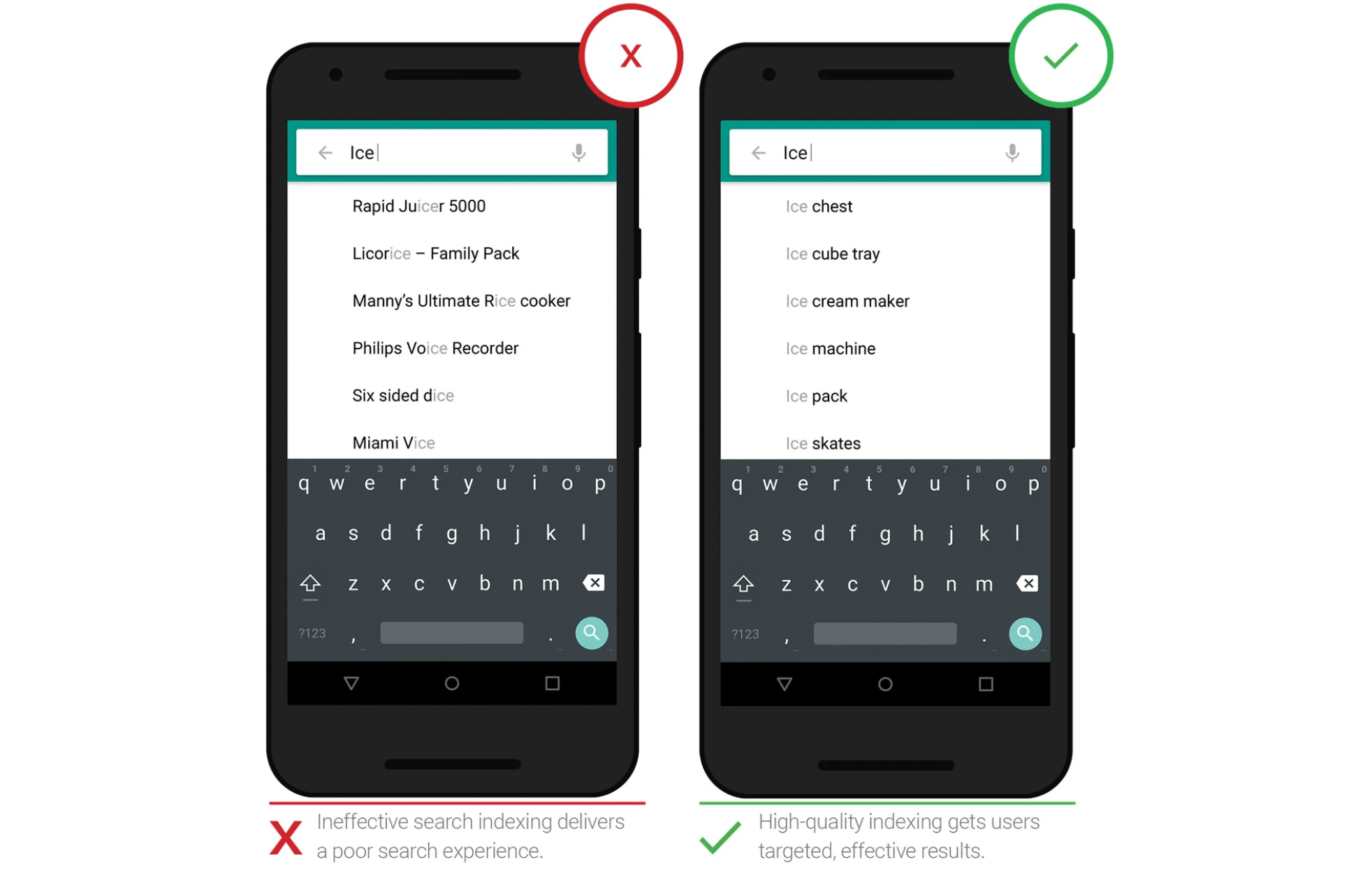 Auto-suggestion UX